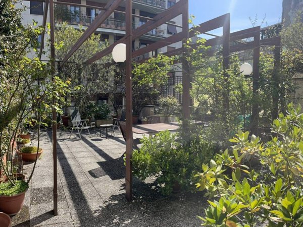 appartamento in vendita a Milano in zona Sempione