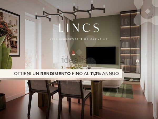 appartamento in vendita a Milano in zona Sempione