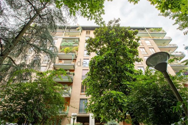 appartamento in vendita a Milano in zona Cinque Giornate