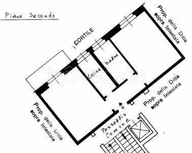 appartamento in vendita a Milano in zona Bocconi