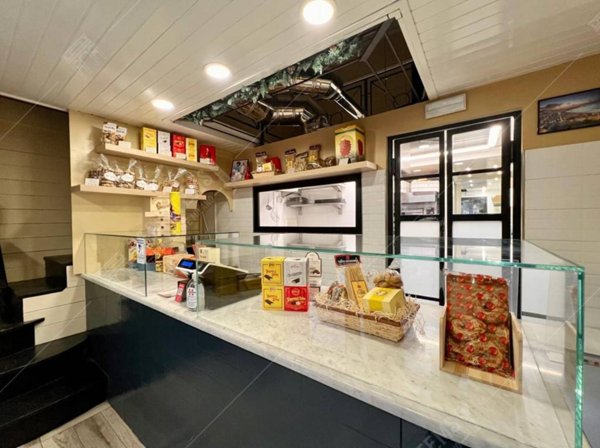 negozio in vendita a Milano in zona Loreto