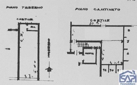 negozio in vendita a Milano