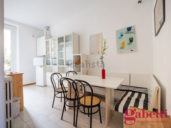 appartamento in vendita a Milano in zona Casoretto