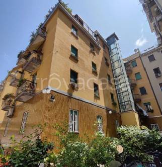 appartamento in vendita a Milano in zona Piazzale Lodi