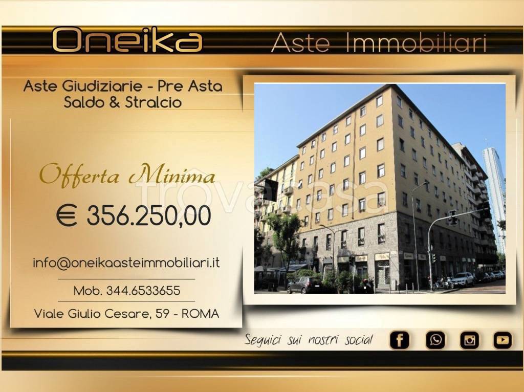 appartamento in vendita a Milano in zona Sempione