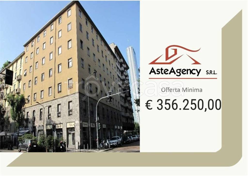 appartamento in vendita a Milano in zona Sempione