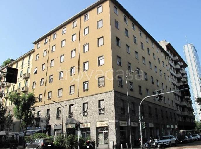 appartamento in vendita a Milano in zona Sempione