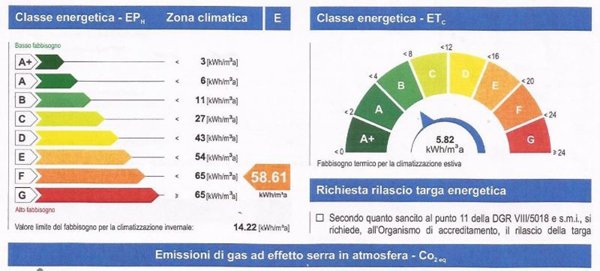 negozio in vendita a Milano in zona Lambrate