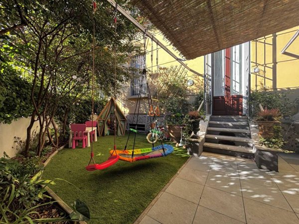 appartamento in vendita a Milano in zona Guastalla