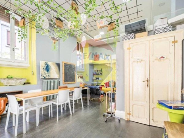 appartamento in vendita a Milano in zona Sempione