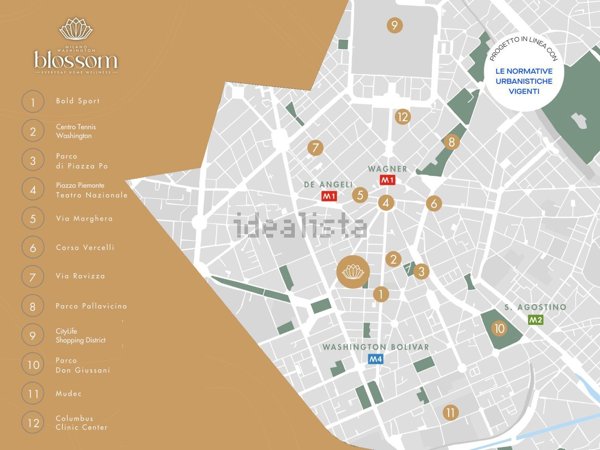 appartamento in vendita a Milano in zona San Vittore