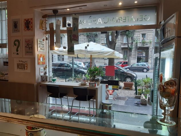 negozio in affitto a Milano in zona Sempione