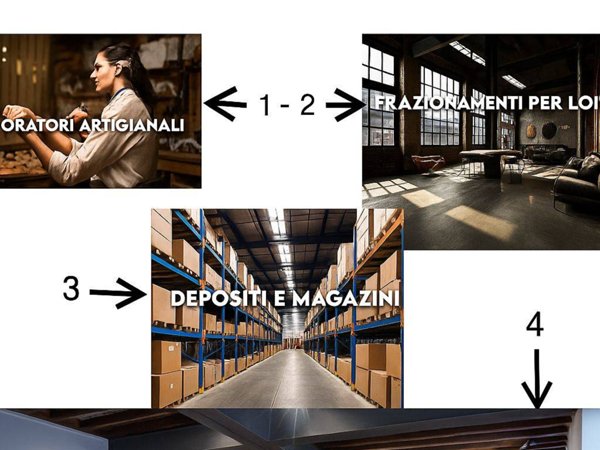 intera palazzina in vendita a Milano in zona Famagosta