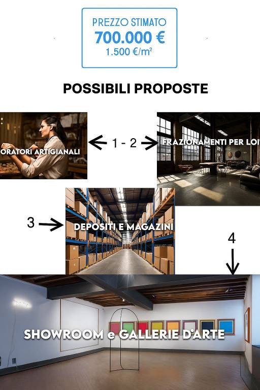 appartamento in vendita a Milano