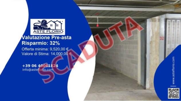 pentavano in vendita a Milano in zona Quartiere degli Olmi