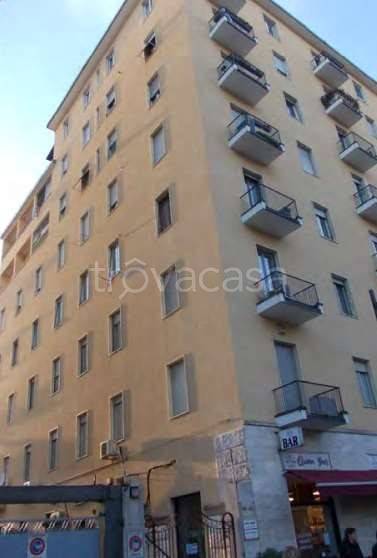 appartamento in vendita a Milano in zona Sempione