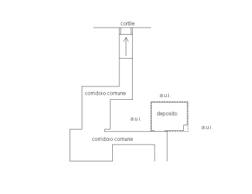 locale di sgombero in vendita a Milano