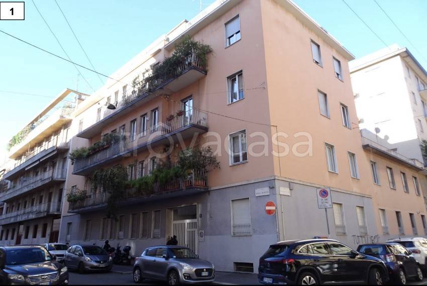 appartamento in vendita a Milano in zona San Vittore