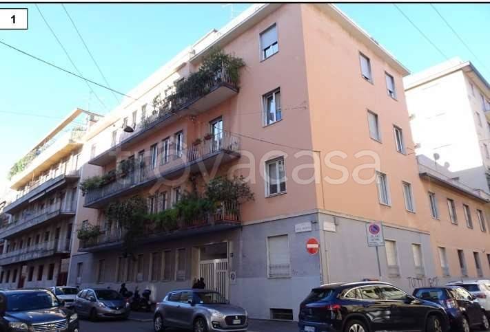 appartamento in vendita a Milano in zona San Vittore