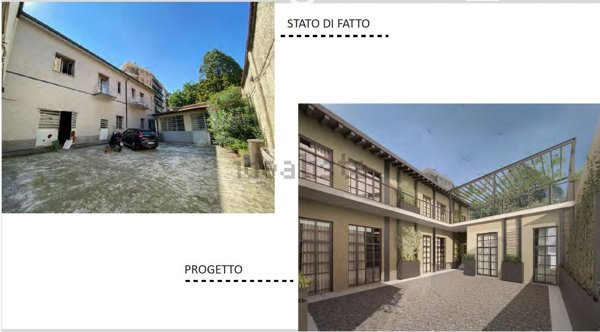 appartamento in vendita a Milano in zona Dergano