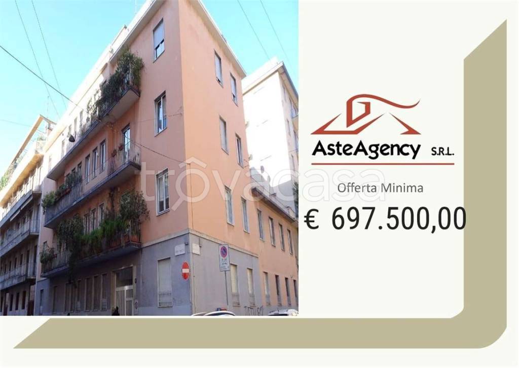 appartamento in vendita a Milano in zona San Vittore