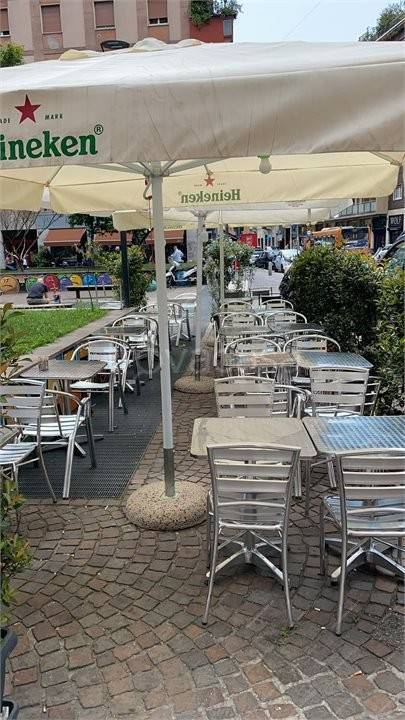 negozio in vendita a Milano in zona Sempione