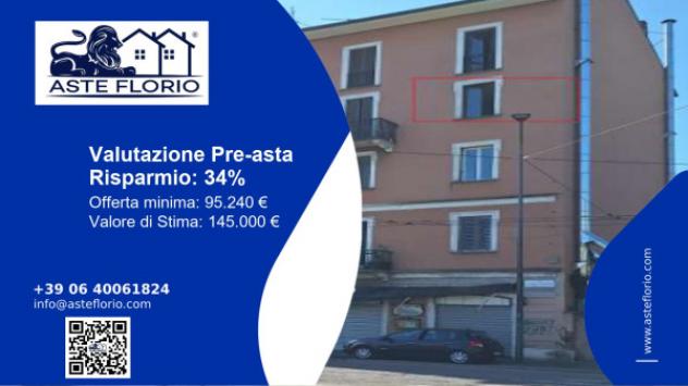 appartamento in vendita a Milano in zona Niguarda