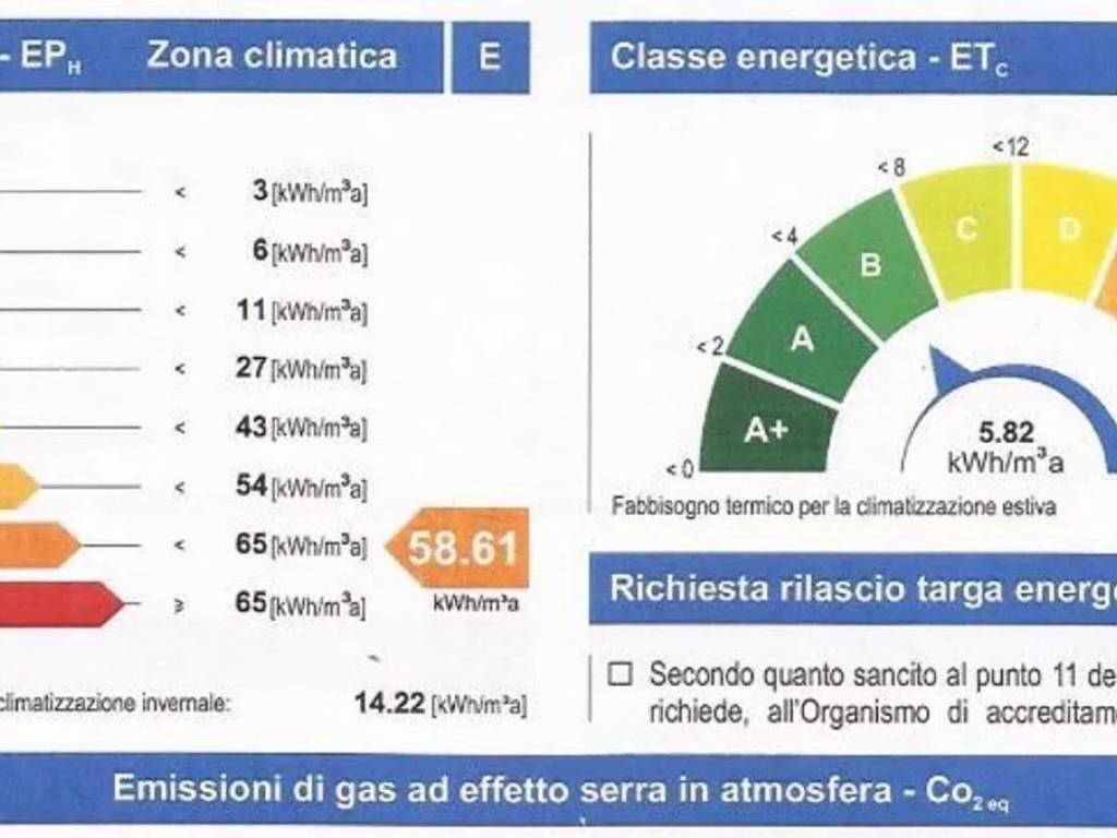 negozio in vendita a Milano in zona Città Studi