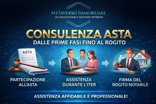 appartamento in vendita a Milano in zona Cadorna