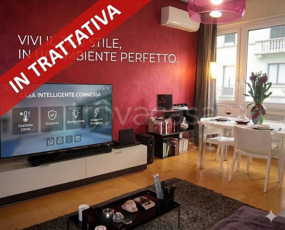 appartamento in vendita a Milano in zona Cadorna
