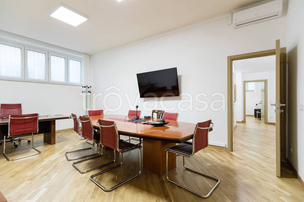 appartamento in vendita a Milano in zona San Vittore