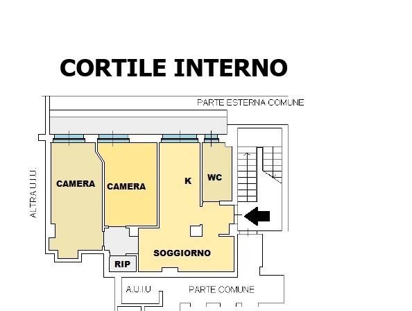 appartamento in vendita a Milano in zona Porta Lodovica