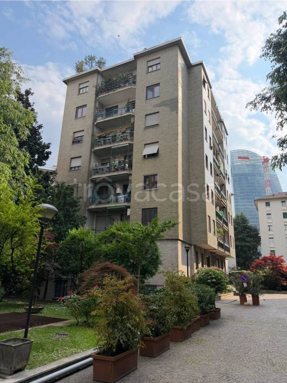 appartamento in vendita a Milano in zona Sempione