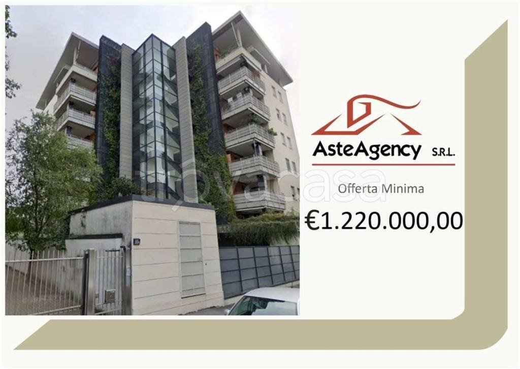 appartamento in vendita a Milano in zona Dergano