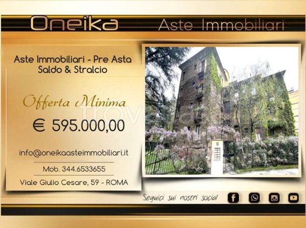 appartamento in vendita a Milano in zona San Siro