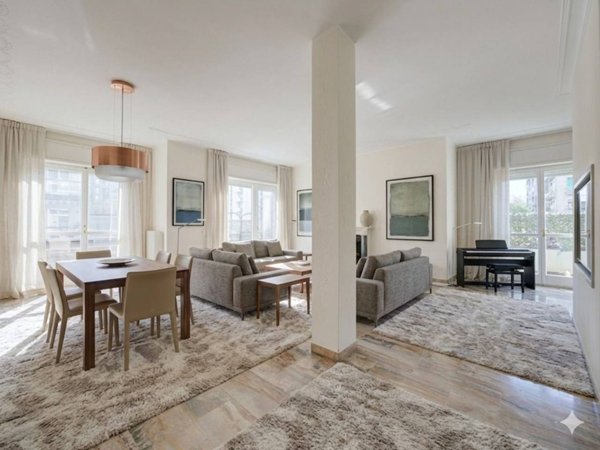 appartamento in vendita a Milano in zona Guastalla