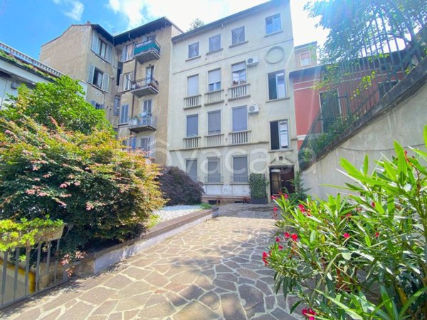 appartamento in vendita a Milano in zona Casoretto