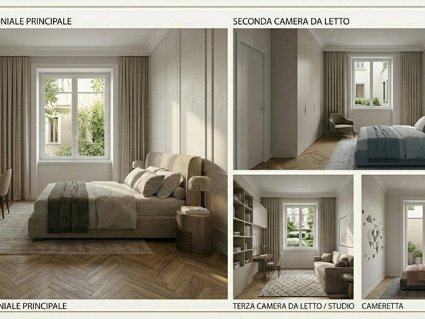 appartamento in vendita a Milano in zona Bocconi