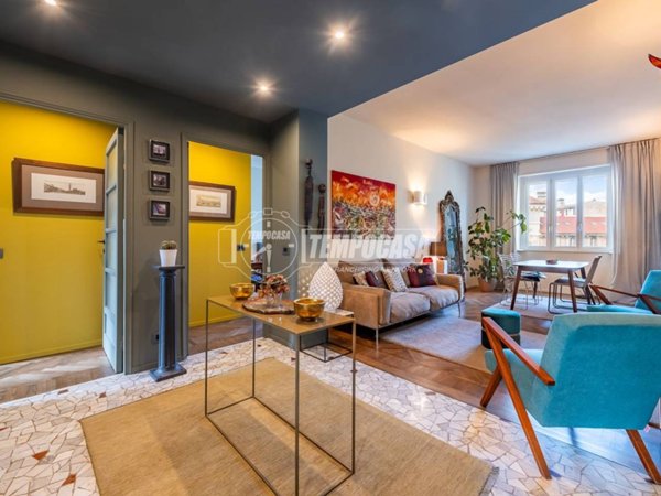 appartamento in vendita a Milano in zona Stazione Centrale