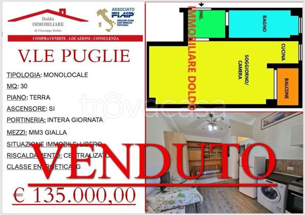 appartamento in vendita a Milano in zona Porta Vittoria