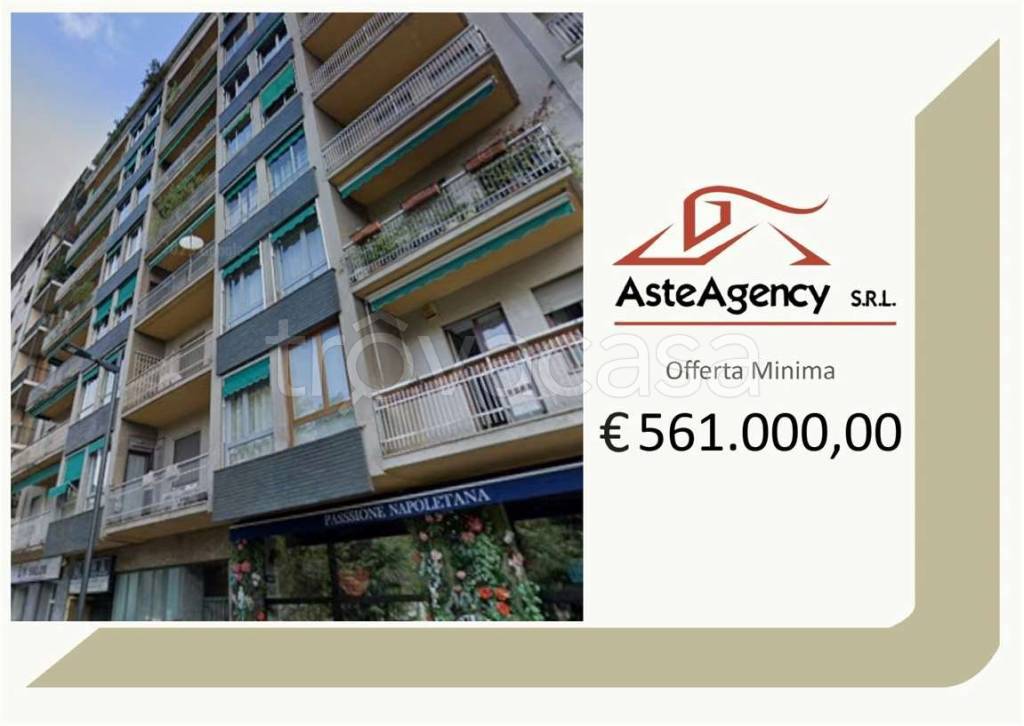 appartamento in vendita a Milano in zona Sempione