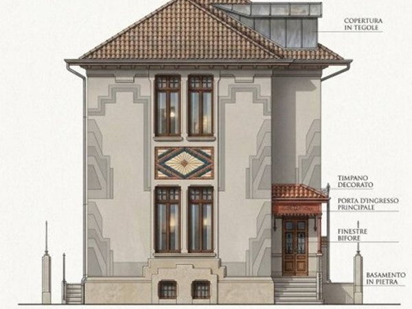 casa indipendente in vendita a Milano