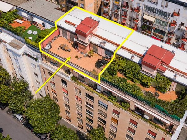 appartamento in vendita a Milano in zona Sempione