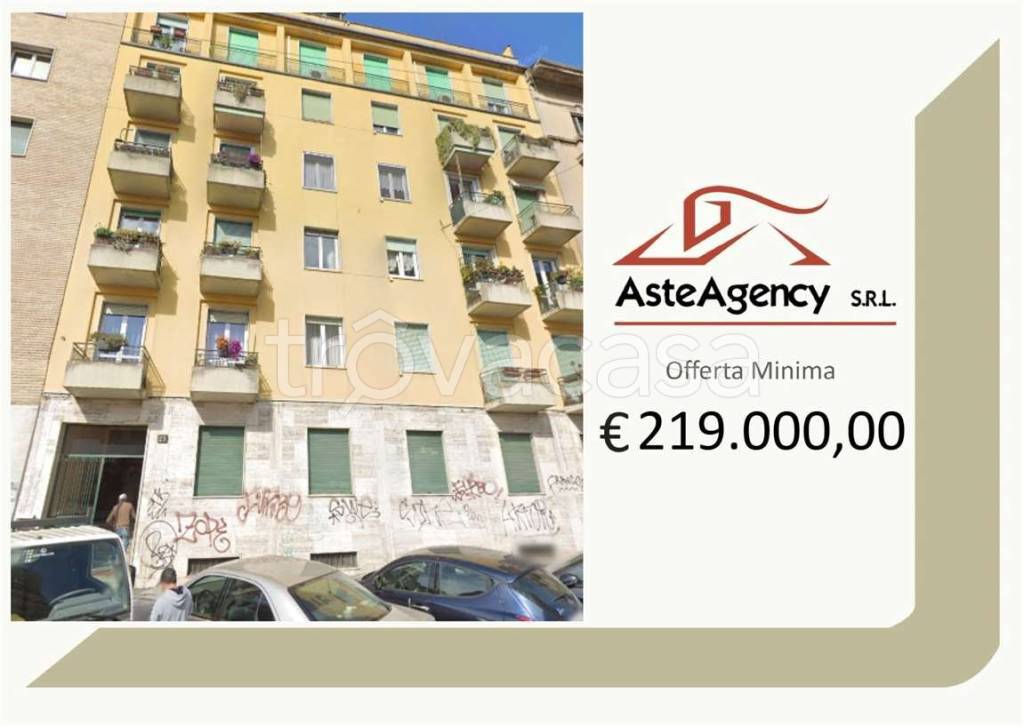 appartamento in vendita a Milano in zona Casoretto