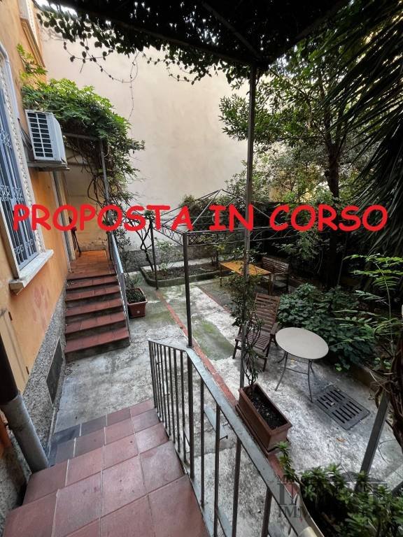appartamento in vendita a Milano in zona Città Studi