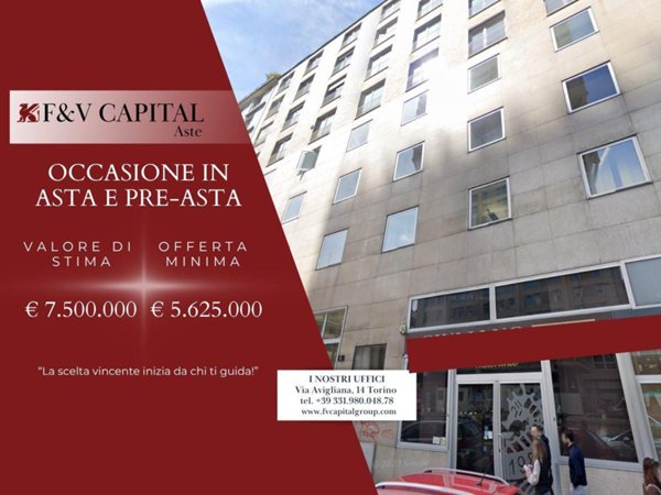 appartamento in vendita a Milano