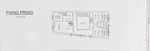 casa indipendente in vendita a Milano in zona Porta Ticinese