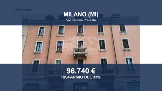 appartamento in vendita a Milano in zona Greco