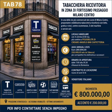 negozio in vendita a Milano in zona Centro Storico