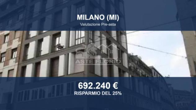appartamento in vendita a Milano in zona Centro Storico